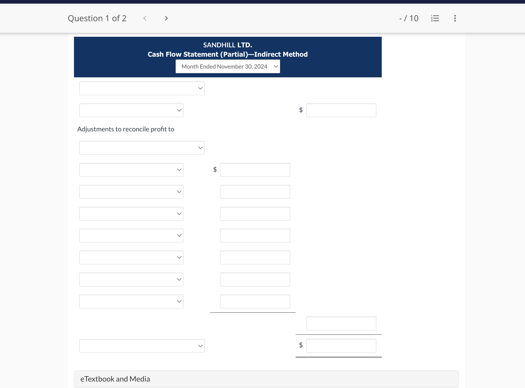 sheet is presented below. Additional information: 1. Profit for the year was