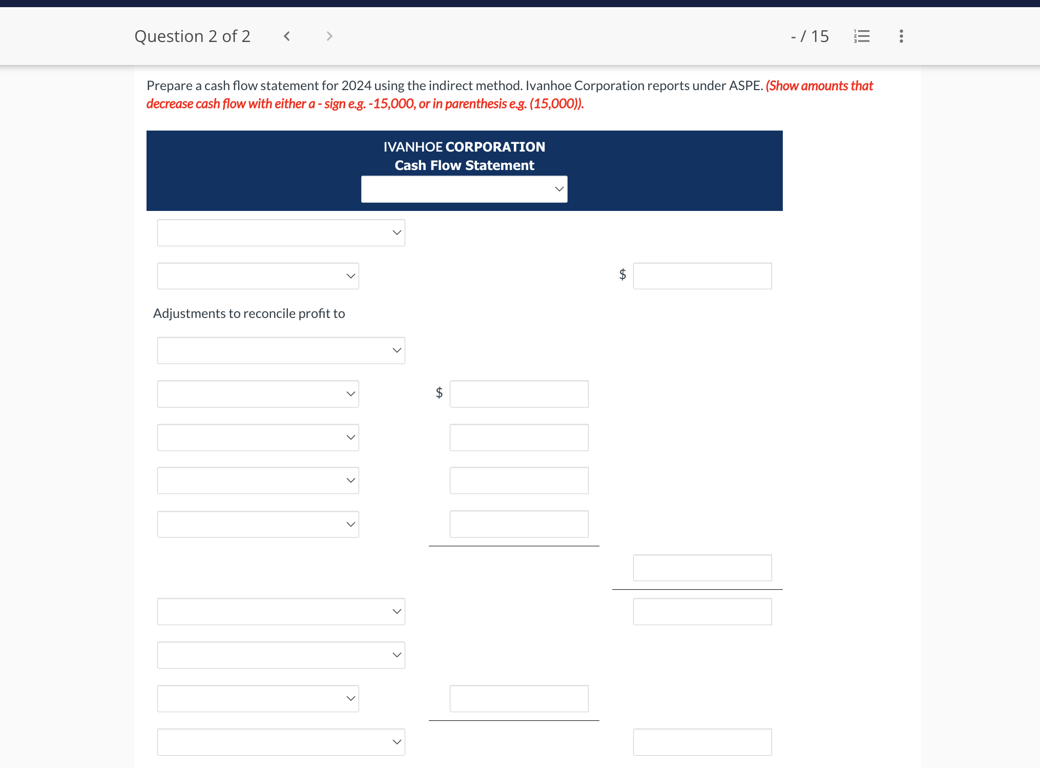 financing activities occurred during 2024. 3. The land was sold for cash