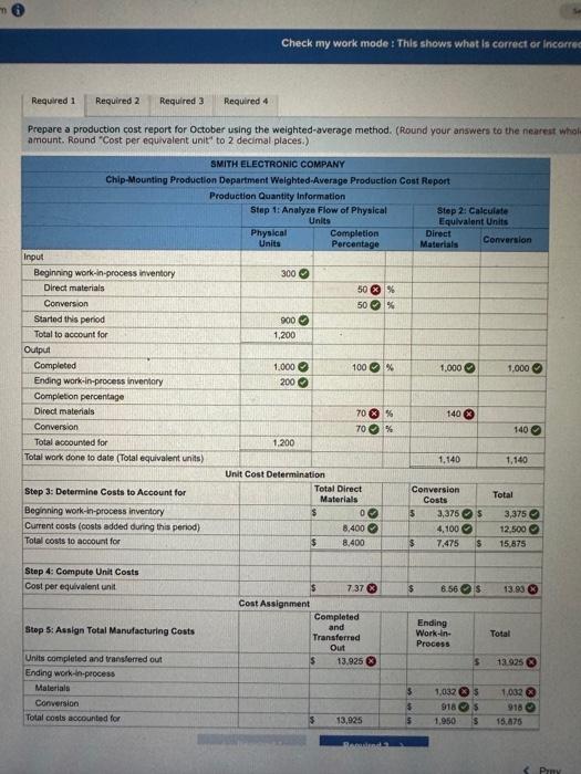 a. Equivalent units of direct materials and conversion. b. Equivalent unit costs