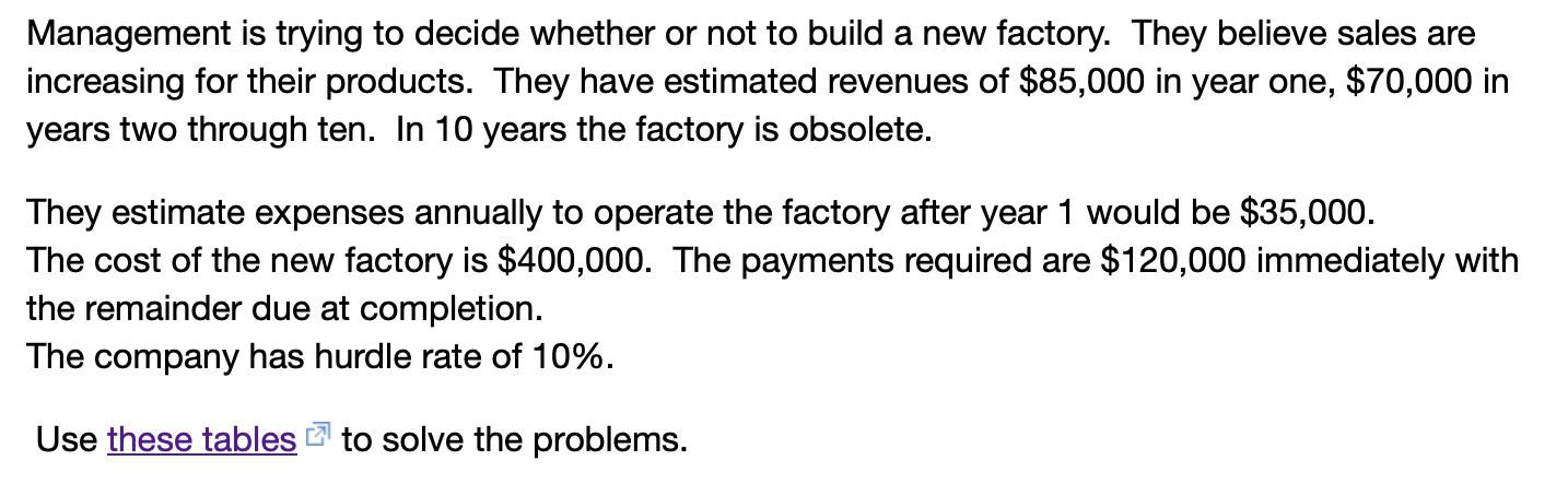 They have estimated revenues of $85,000 in year one, $70,000 in years