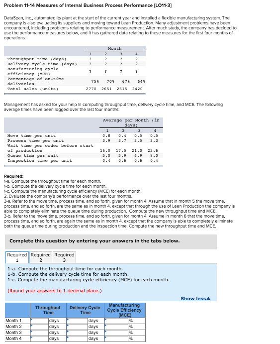 Please answer all question Problem 11-14 Measures of Internal Business Process Performance