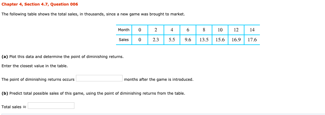 Chapter 4, Section 4.7, Question 006 The following table shows the