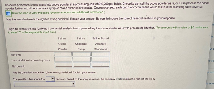 chocolates 206,000 The cost of transforming the cocoa powder into chocolate syrup