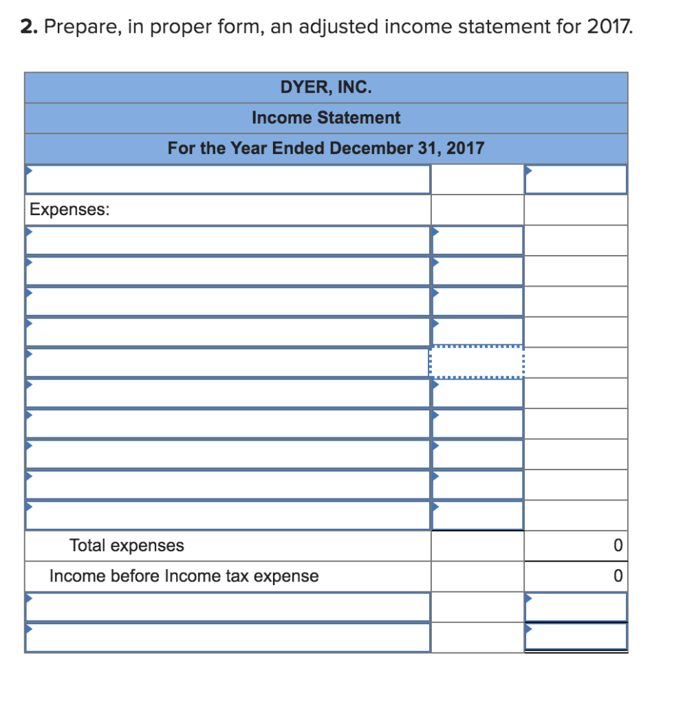 company bookkeeper prepared the following preliminary income statement: $ 143,000 Income Statement,