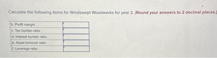 questions. Net proit = yso.02 Required: a. Calculate Windswept Woodworks' return on