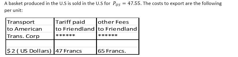 Assume that the absolute purchasing power parity holds between two nations. US