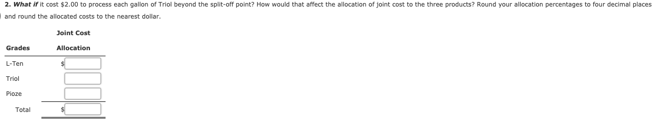 manufactures three products, L-Ten, Triol, and Pioze, from a joint process. Each