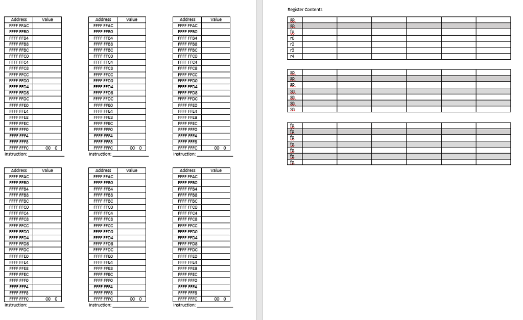 values of the registers shown as they change during program execution. Also,