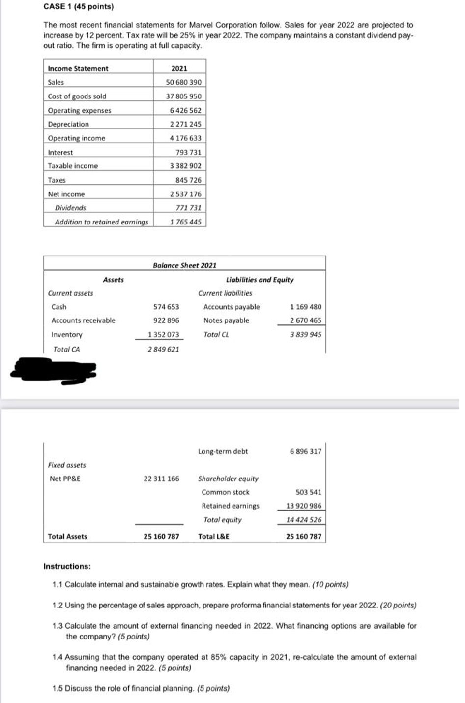 urgent ,please answer all the question CASE 1 (45 points) The most