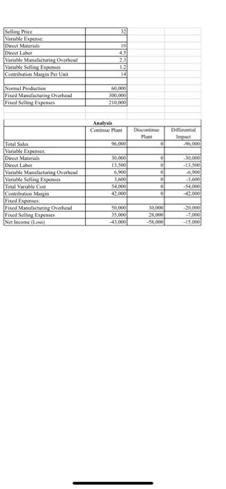 getting stuck with the writing part, any tips or ideas would help.