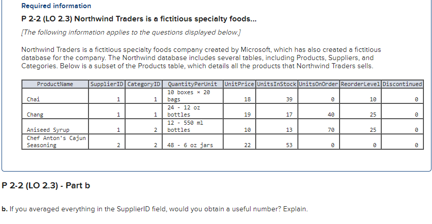 Please explanation, why yeso for both part B & C. P