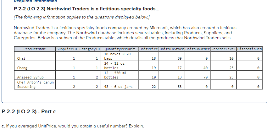 2-2 (LO 2.3) Northwind Traders is a fictitious specialty foods... [The following