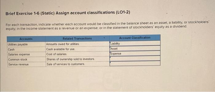 For each transaction, indicate whether each account would be classified in