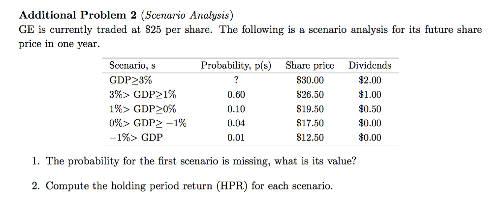 deviation, and realized Sharpe ratio for returns of the following stock. Year