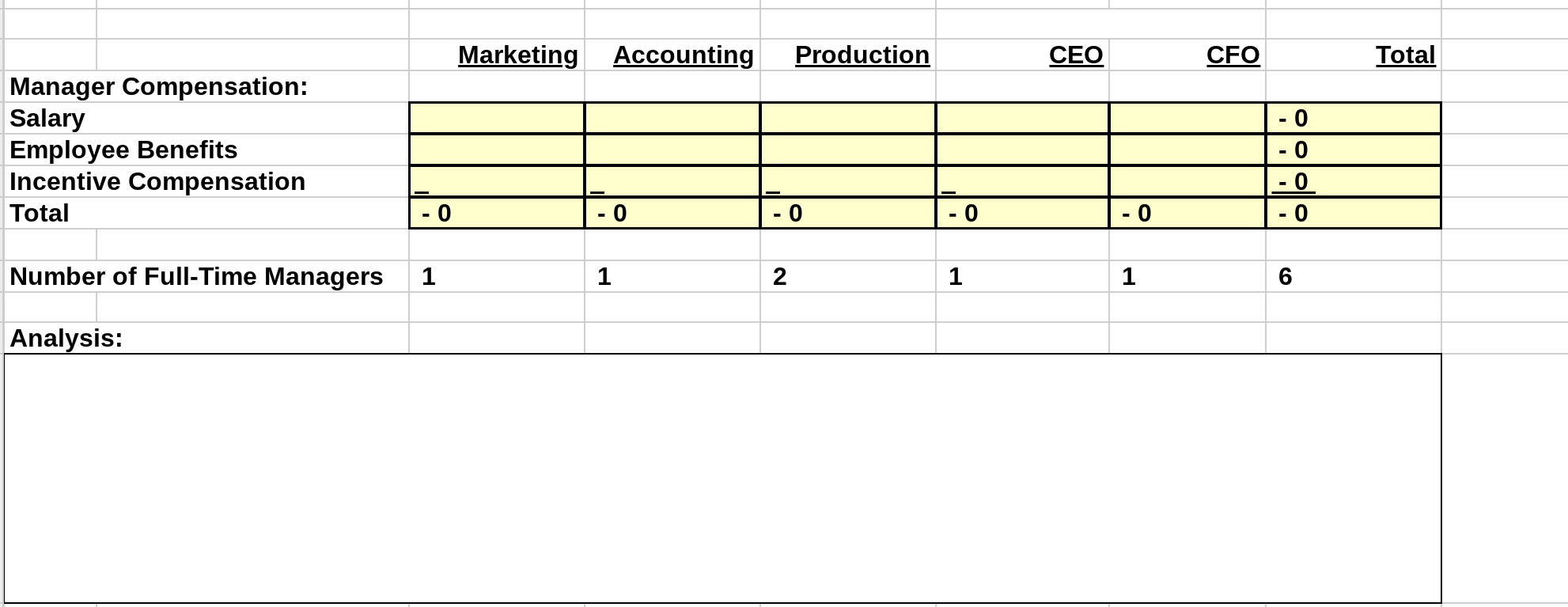 Use the template below and fill in the required information (highlighted in