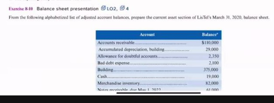  Exercise 8-10 Balance sheet presentation L02, 4 From the following alphabetized