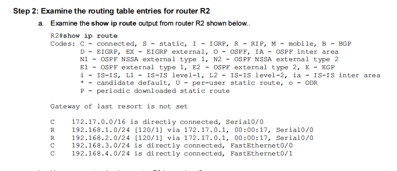 the output of the show ip route command from two routers. The