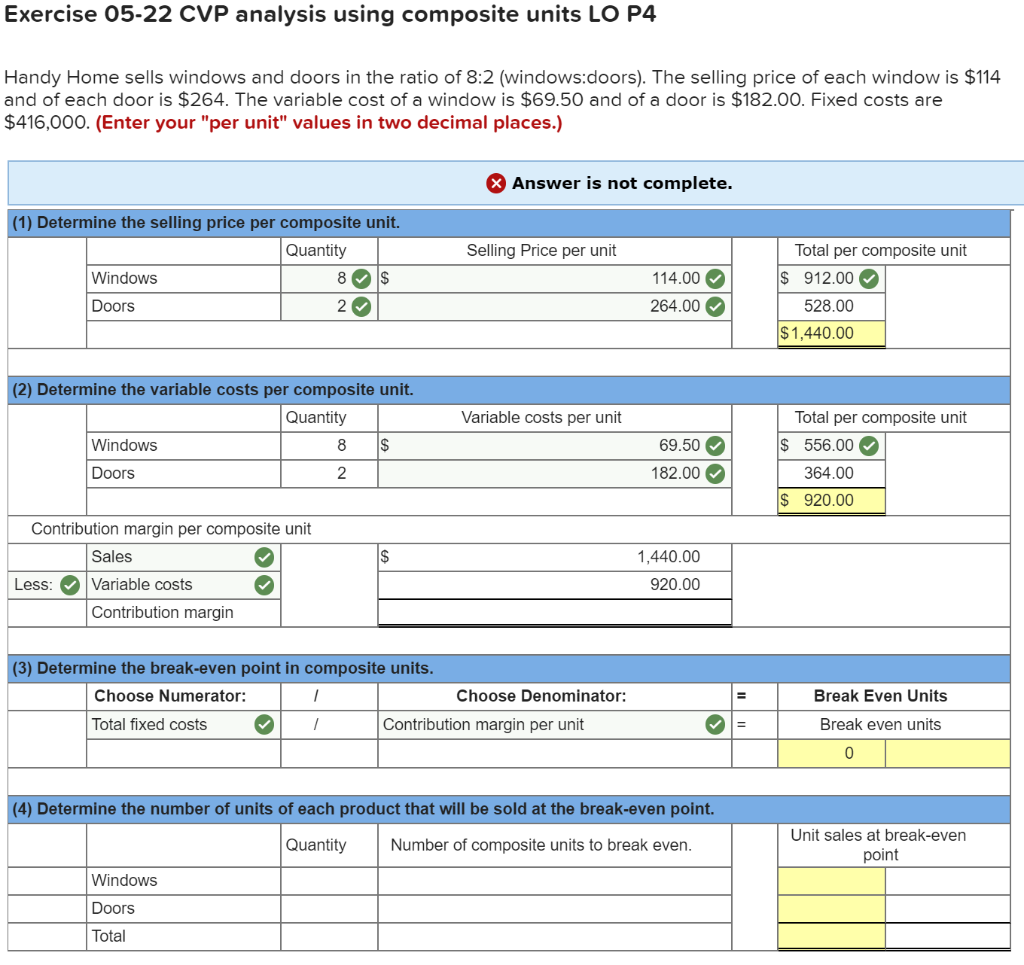 Exercise 05-22 CVP analysis using composite units LO P4 Handy Home