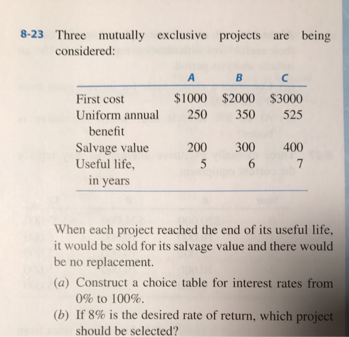 Three mutually exclusive projects are being considered: When each project reached