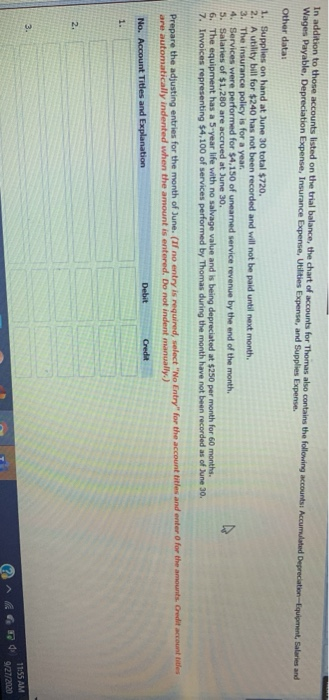 own consulting firm, Thomas Consulting, on June 1, 2022. The trial balance