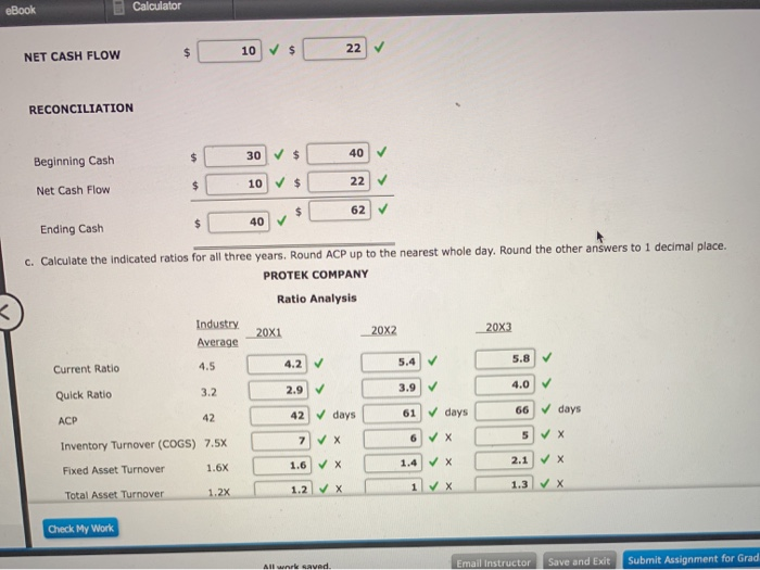financial consultant who has been retained to analyze the company's performance and