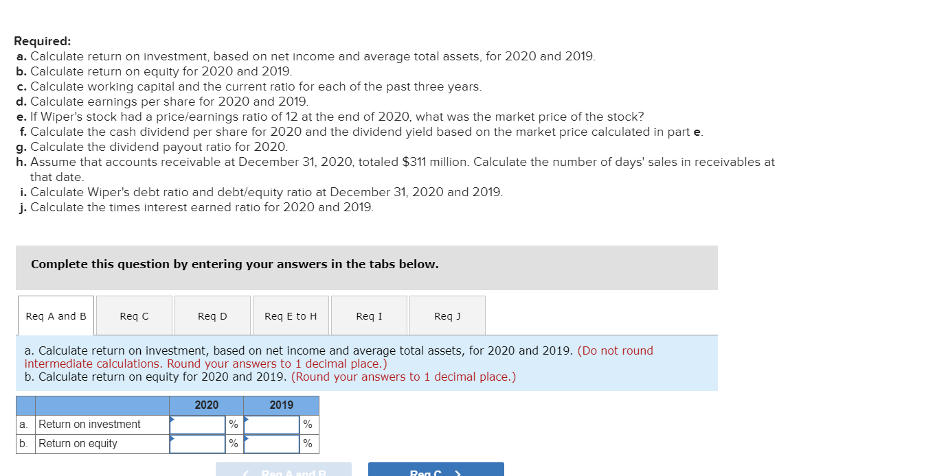 statements of Wiper Inc.: WIPER INC. Condensed Balance Sheets December 31, 2020,