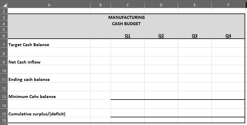 must comprise at least three complete sentences, with proper grammar and punctuation.
