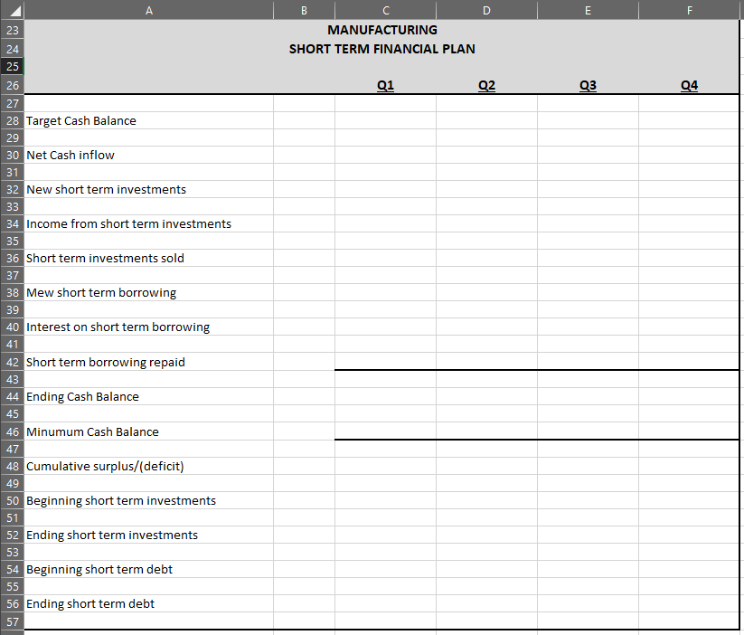 Cite any referenced materials using APA format. In the Excel spreadsheets provided,