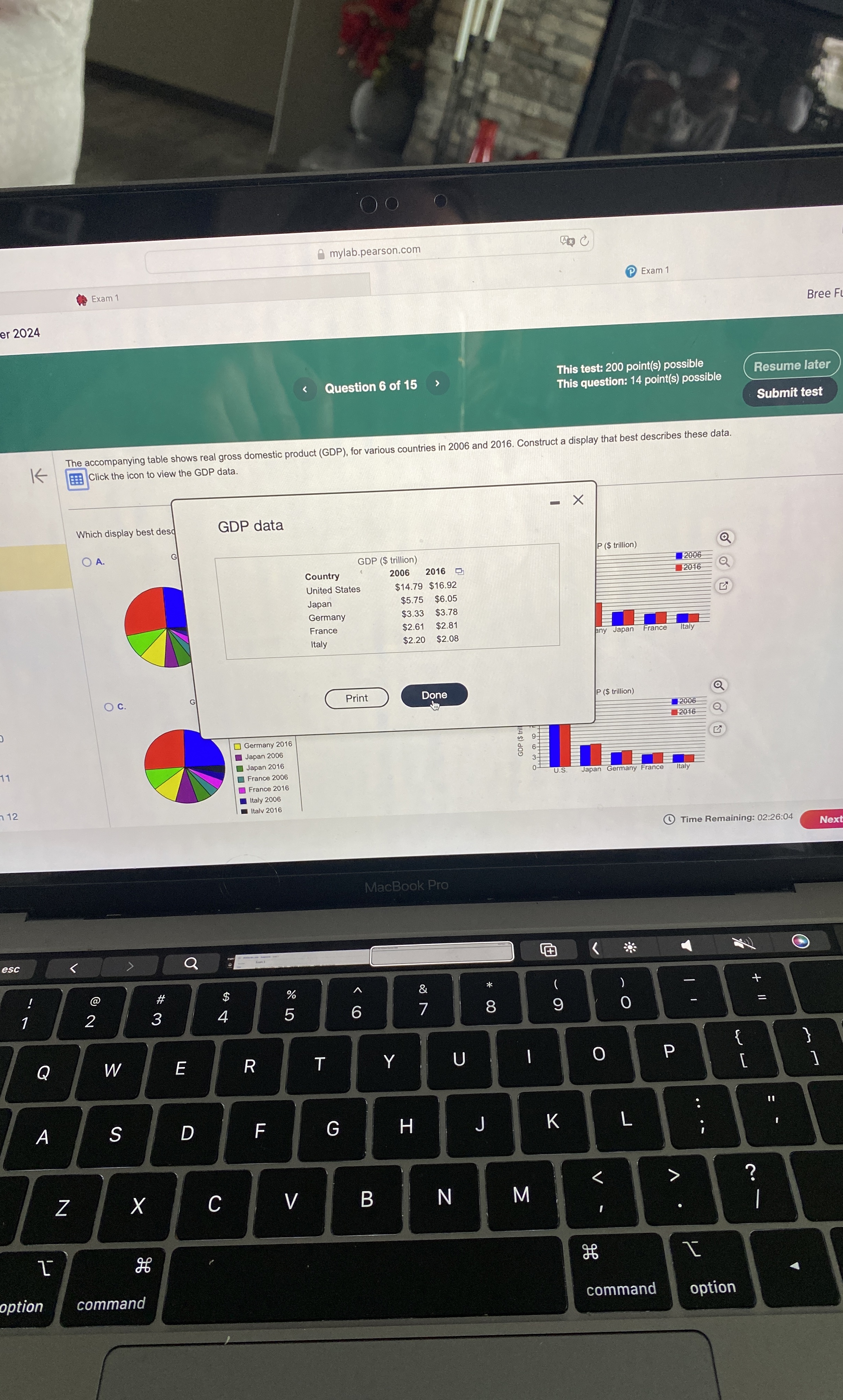  Which display best describes the given data 