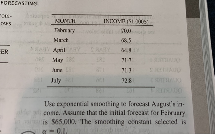 = 0.3. Using MAD. which smoothing constant provides a better forecast? a