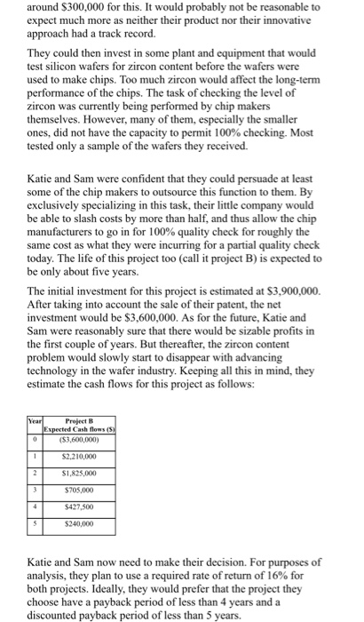 with pictures so you can see the graphs and I wrote out