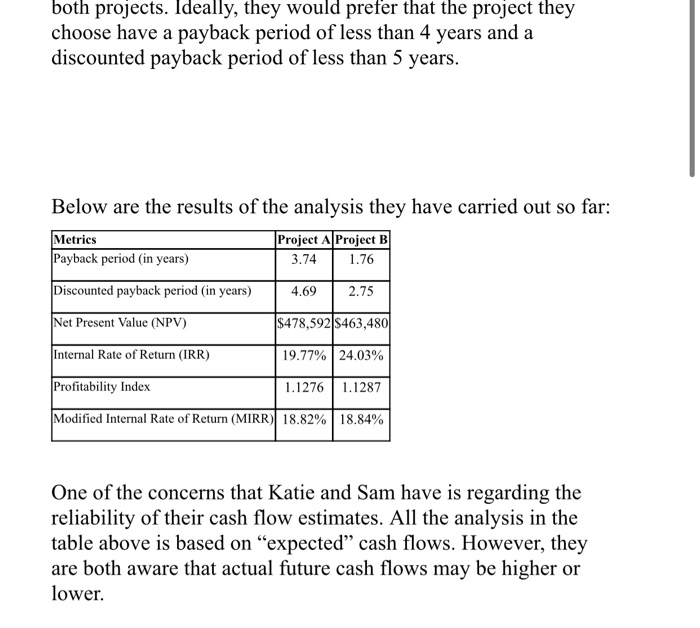 the questions I need help with. Suppose that Katie and Sam have