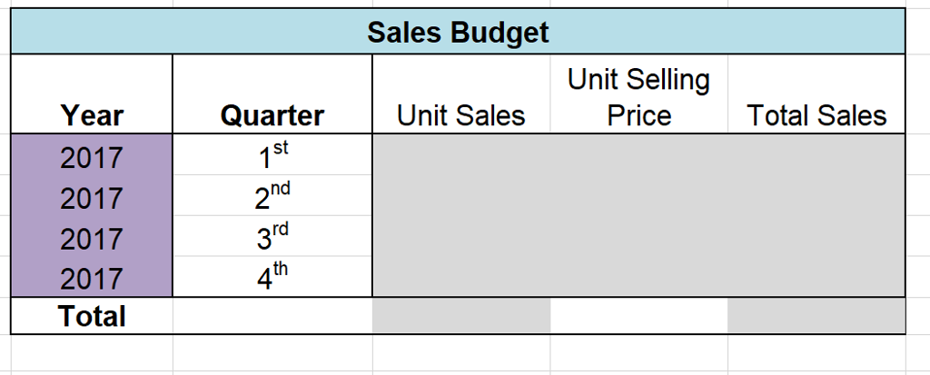 can be found in the Blackboard folder titled Excel Project. Save this