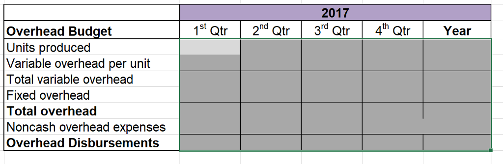 need to fill in each cell with a light grey shading. Every