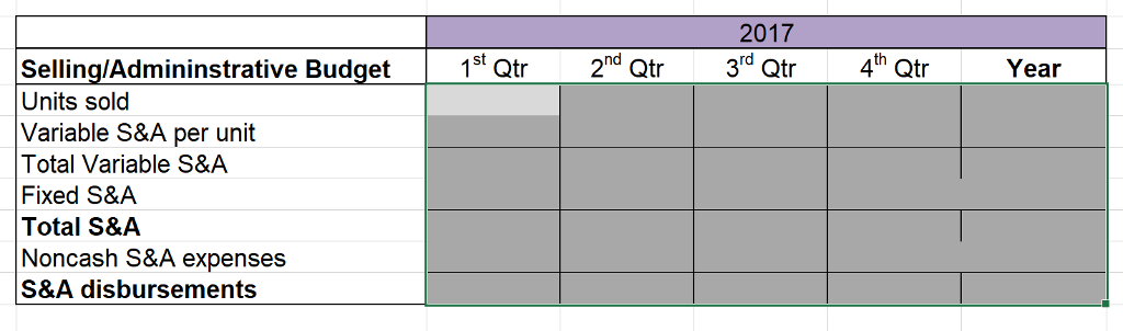 cell you fill should be ENTIRELY FORMULA DRIVEN. This means that on