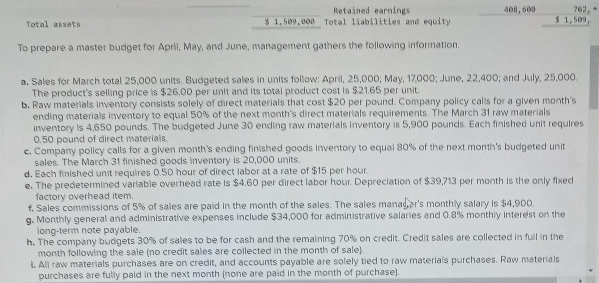 June, 22,400; and Jly, 25,000. The product's selling price is $26.00 per