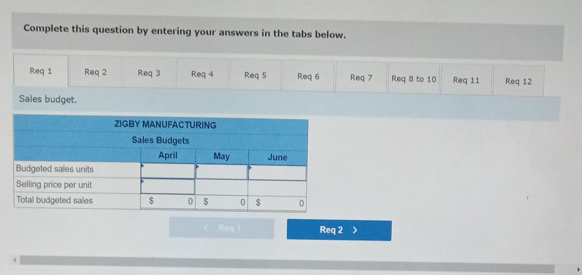 materials inventory consists solely of direct materials that cost $20 per pound.