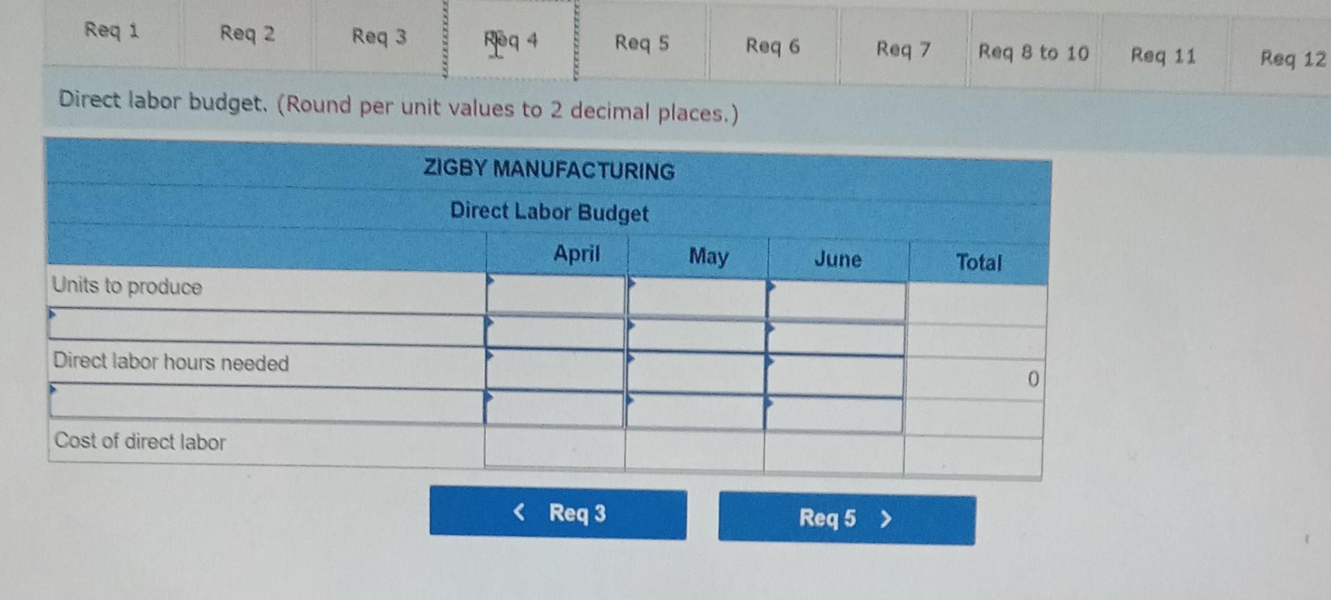 materials inventory is 4,650 pounds. The budgeted June 30 ending raw materials