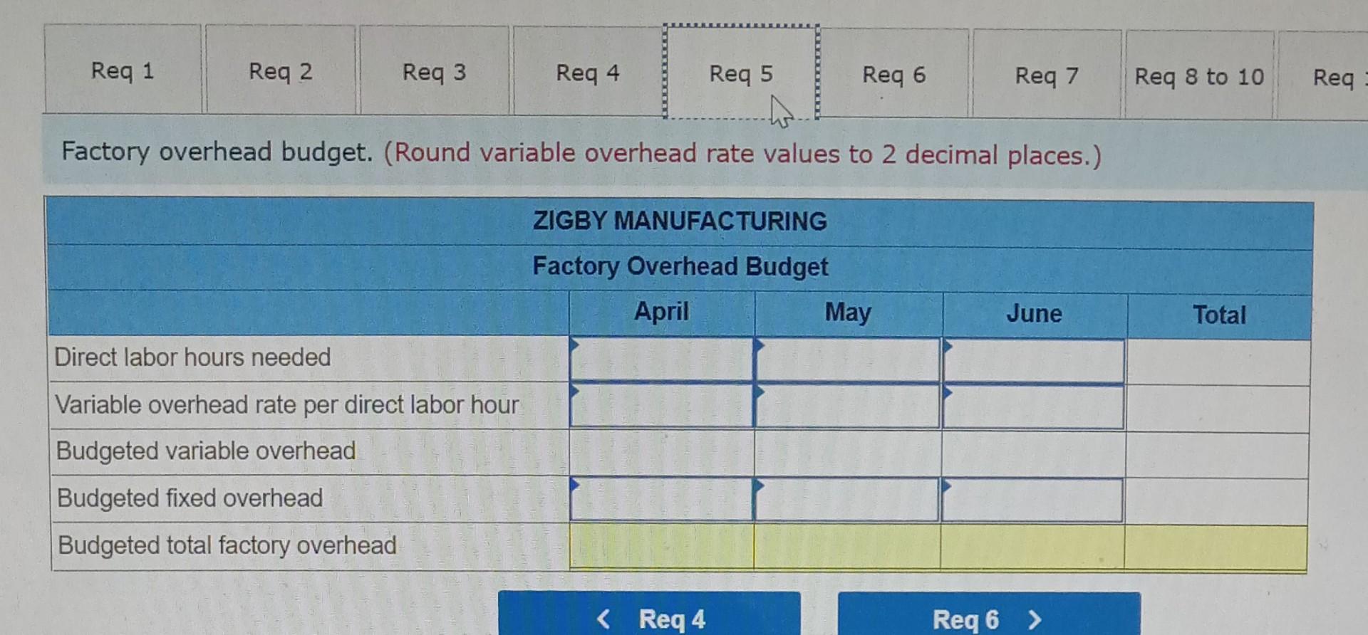 inventory is 5,900 pounds. Each finished unit requires 0.50 pound of direct