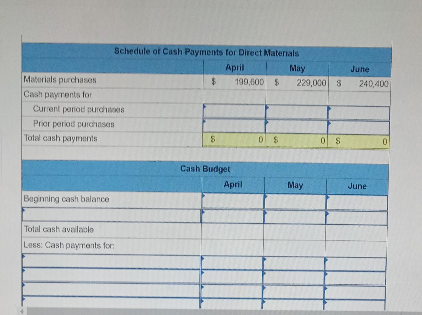 units follow: April, 25,000; May, 17,000; June, 22,400; and July, 25,000. he