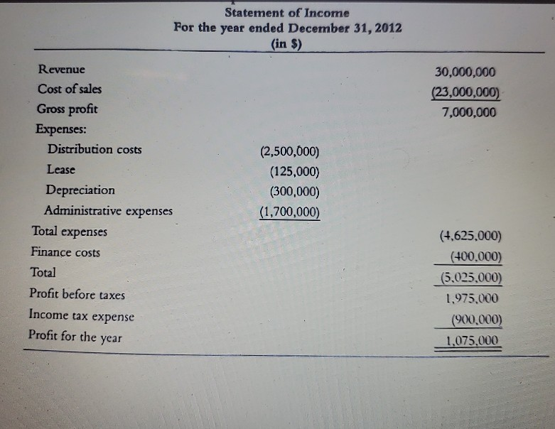 also told them that several U.S. firms were consid- ering becoming more