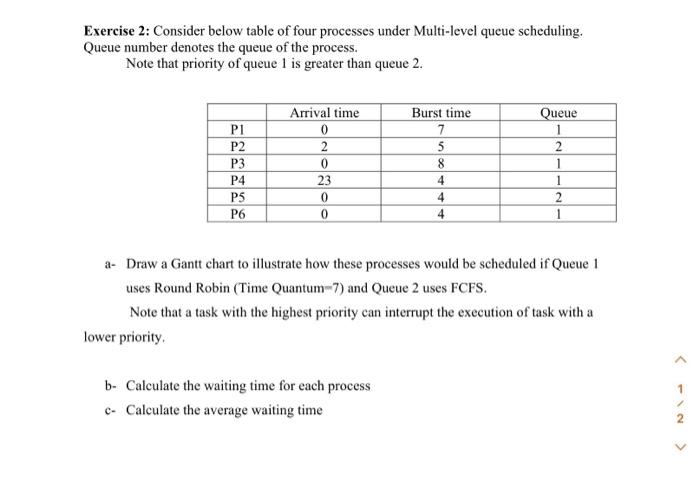  Exercise 2: Consider below table of four processes under Multi-level queue