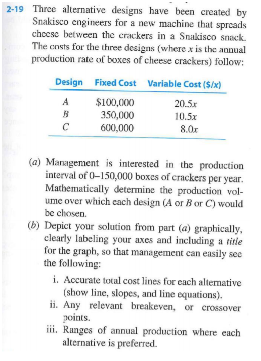 Three alternative designs have been created by Snakisco engineers for a