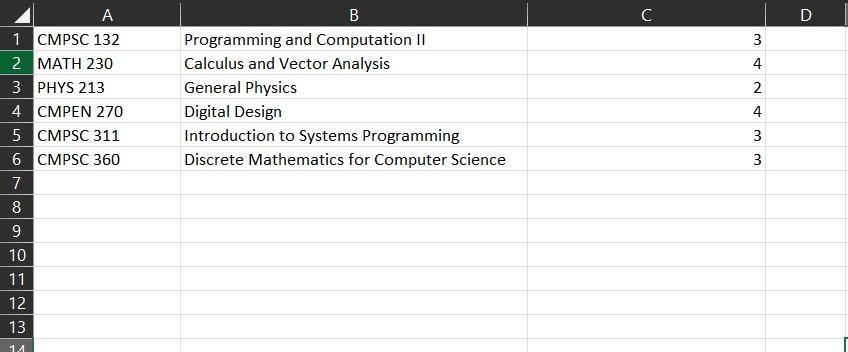 :"cmpsc_catalog_small.csv Starter Code here must include this: def _loadCatalog(self, file): with open(file,