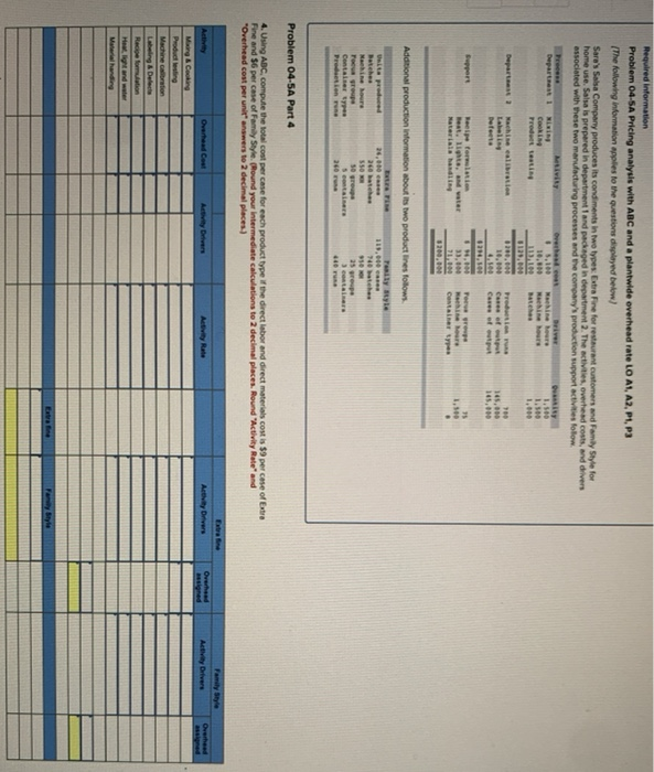 typed plz that will work as long as it is neat Required