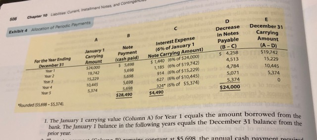 note transactions On January 1 of Year 1, Bryson Company obtained a