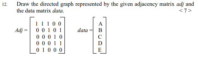  For data structures and algorithm: Preferably hand drawn but doesn't have