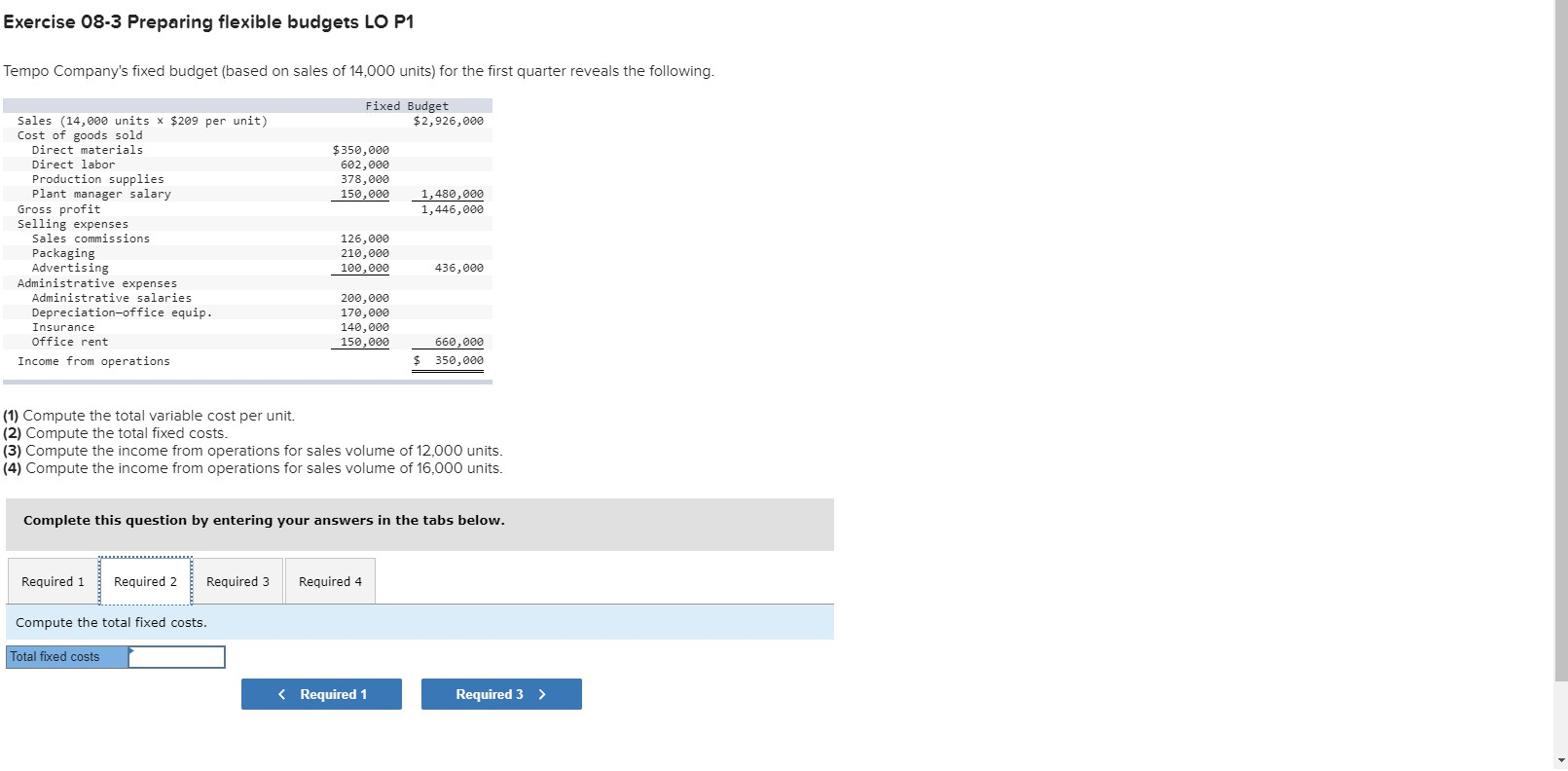 (based on sales of 14,000 units) for the first quarter reveals the