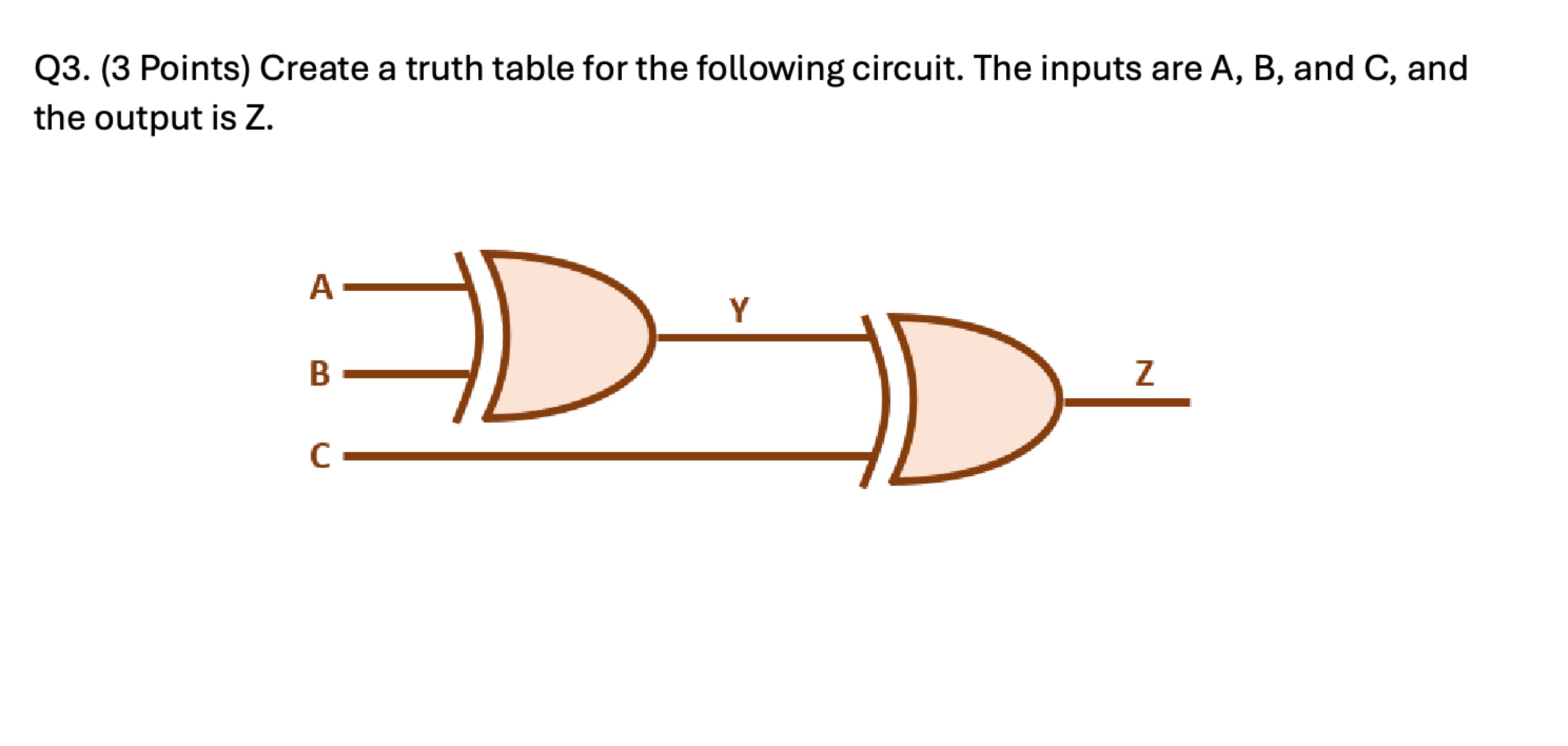  Q3.(3 Points) Create a truth table for the following circuit. The