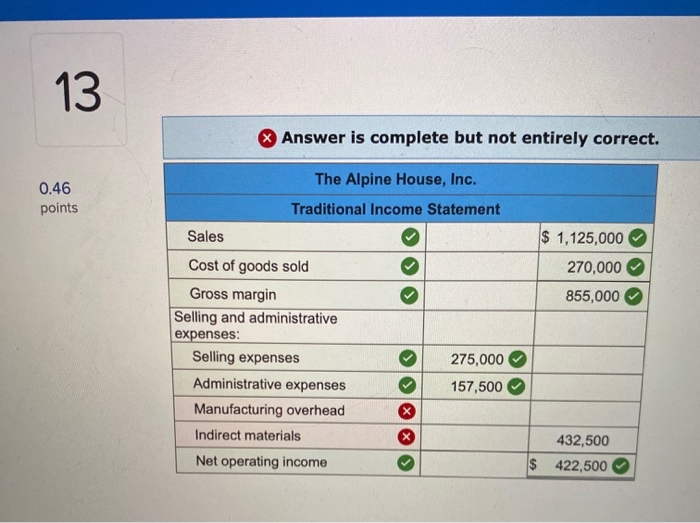 on the traditional and contribution income statements; also the last part wants
